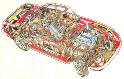 Cutaway James Allington.jpg and 